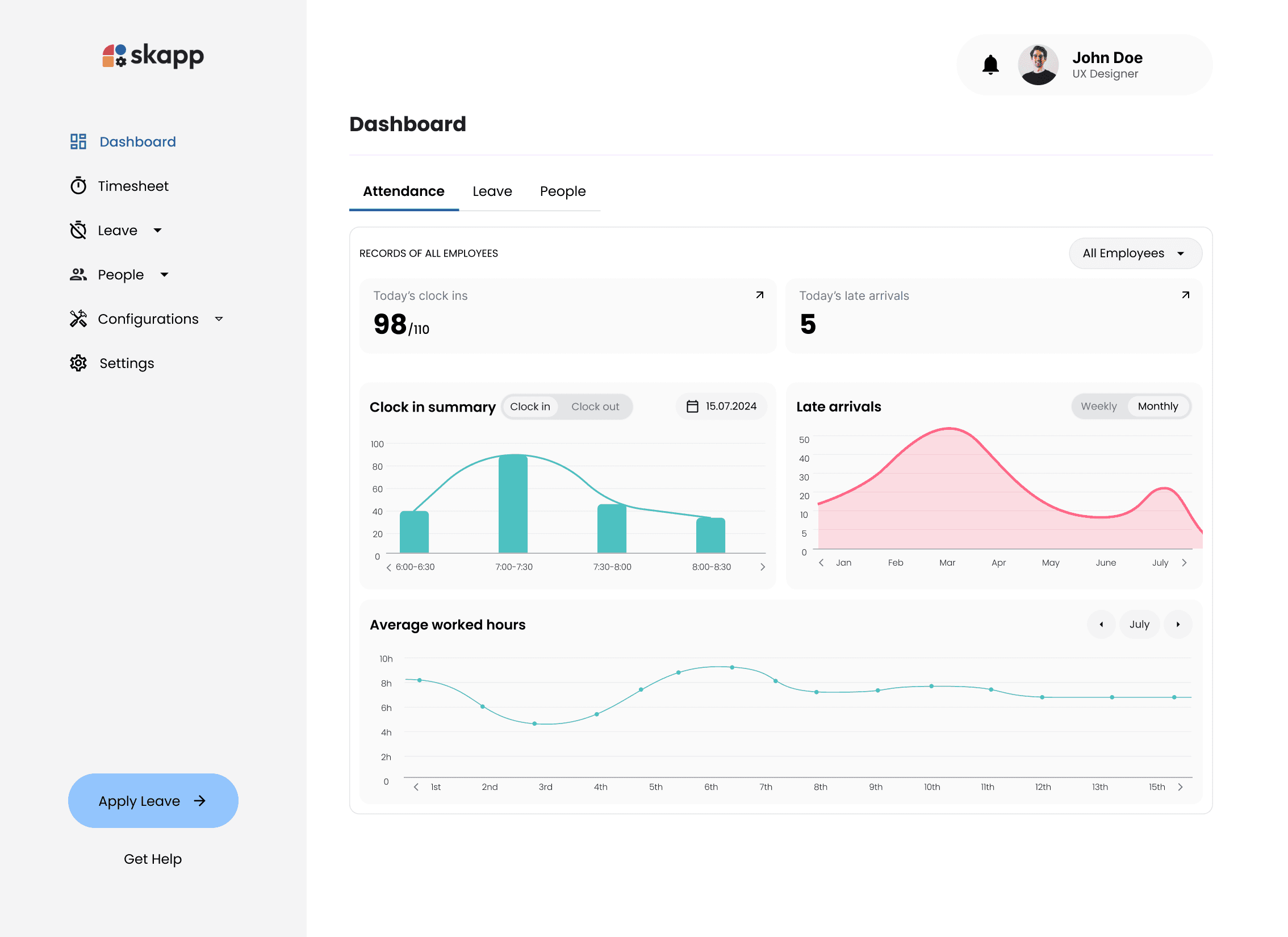 Dashboard preview