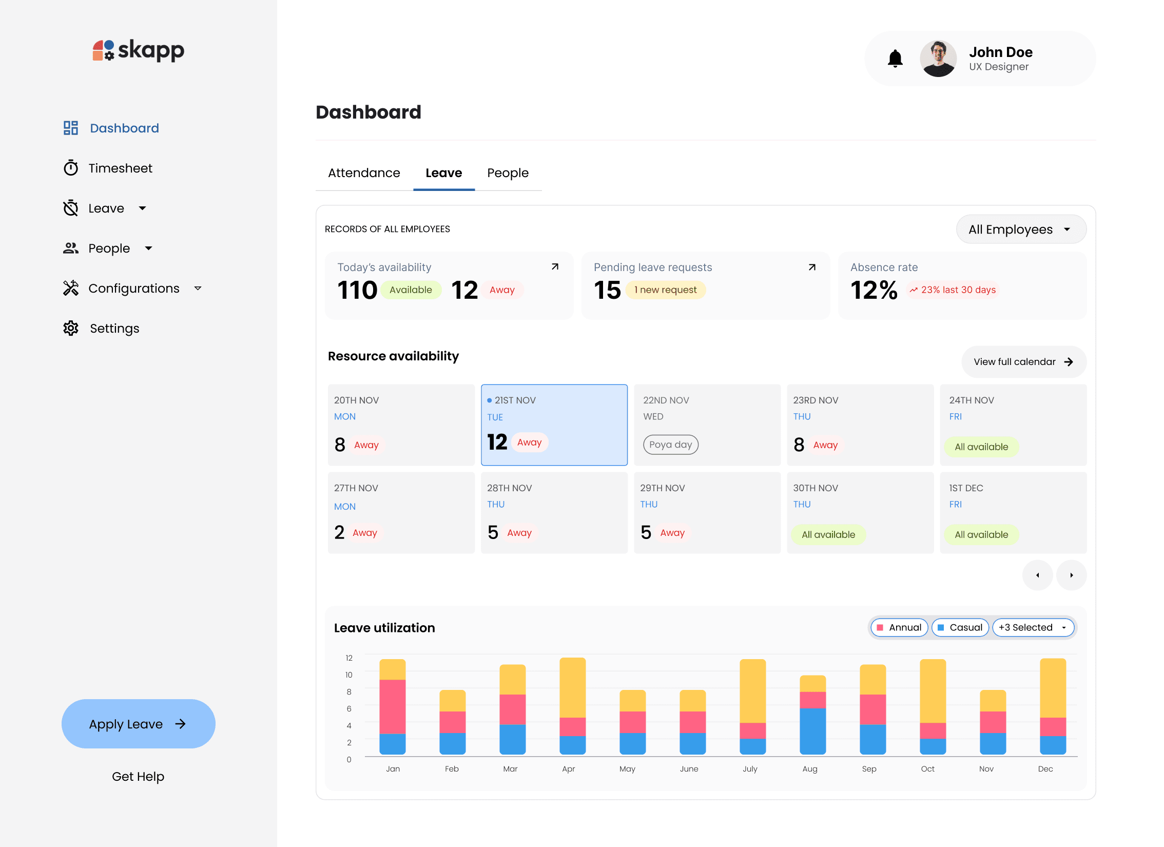 Dashboard preview