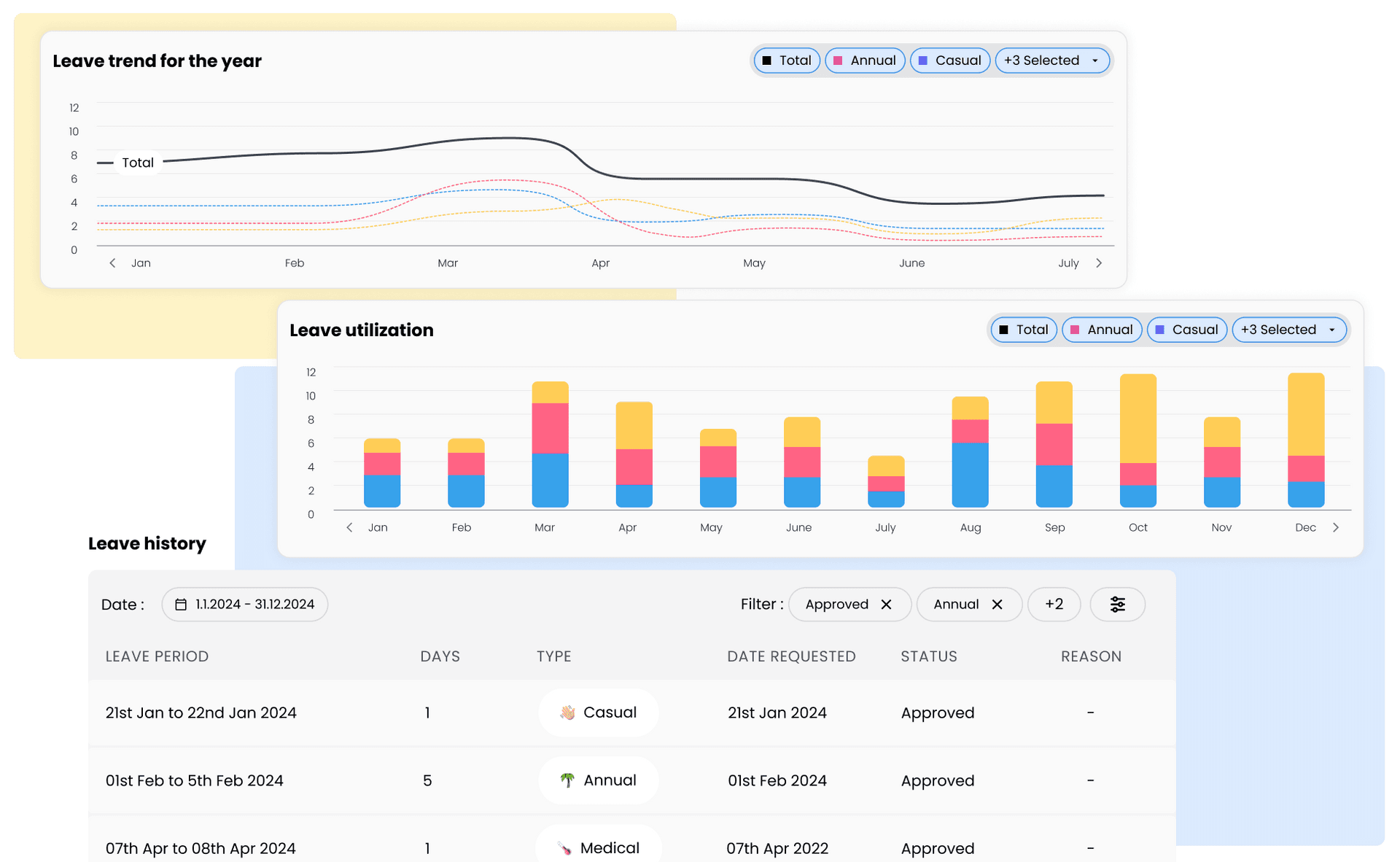 track-employee-leave-data