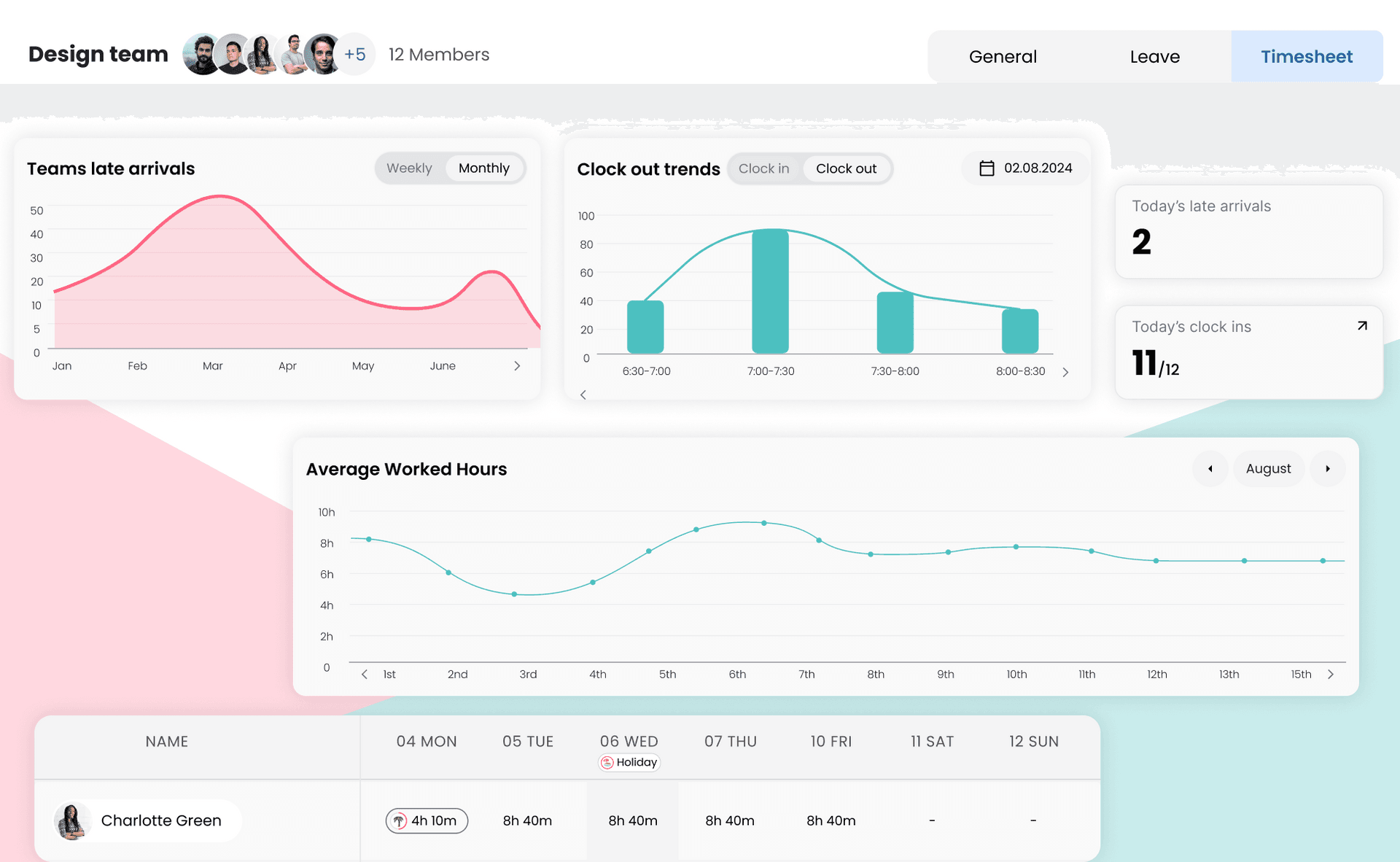 detailed-attendance-reports